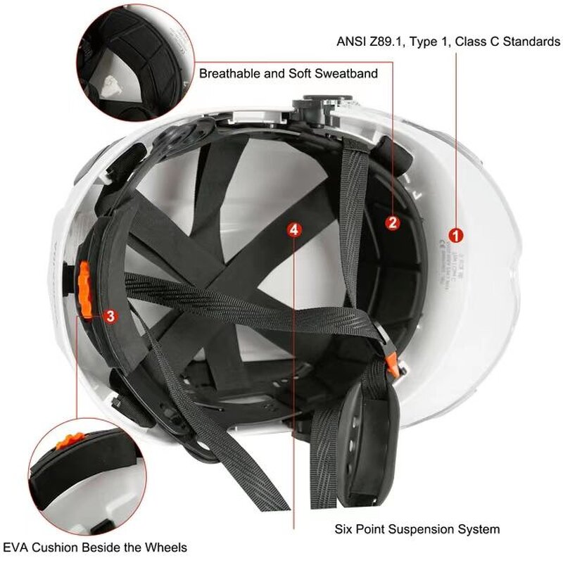 Safety Helmet Manufacturer - HBC CE EN397 Certified ABS for Construction & Rock Climbing
