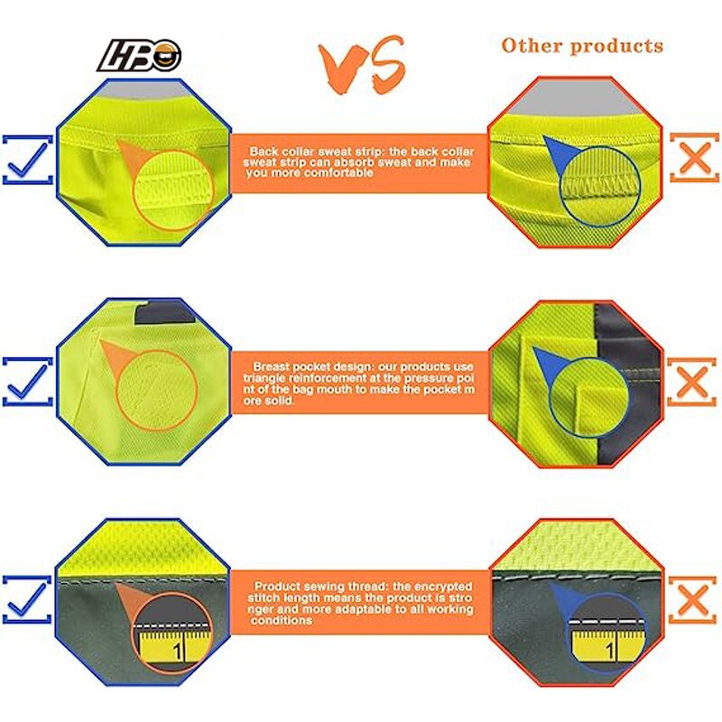 Uniform Shirt Manufacturer - HBC Custom Breathable Construction Hi Vis Reflective Mesh