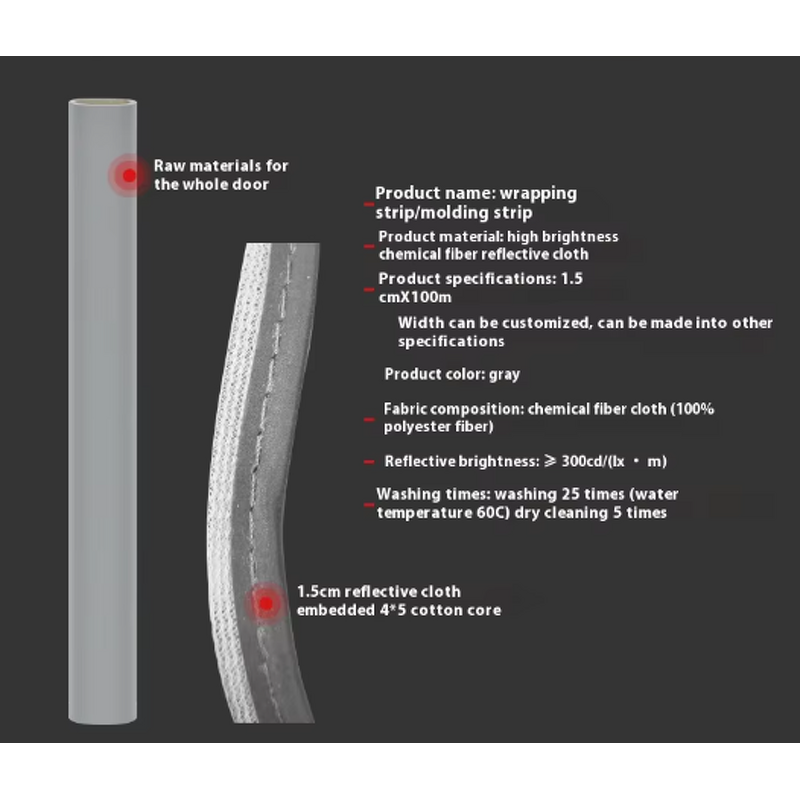 Reflective Strip Tape Manufacturer - Fashion High Reflective Rainbow Color Piping Fabric