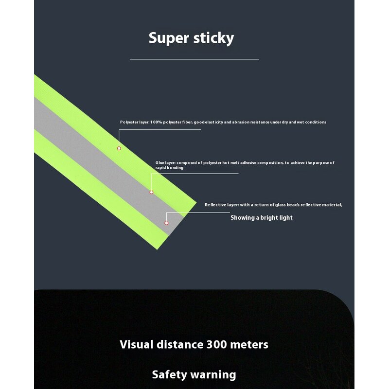 Reflective Webbing Tape Manufacturer - High Visibility Silver Sew on Polyester Fluorescent