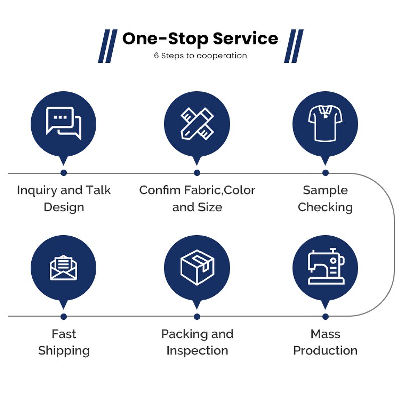 Backpack Cover Manufacturer - HBC Waterproof Rain shields Night Reflective 15-80 Liters