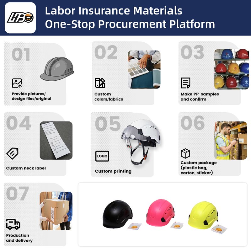 Safety Helmet Manufacturer - HBC ANSI Z89.1 HDPE Sunshade Cowboy Style 6-Point