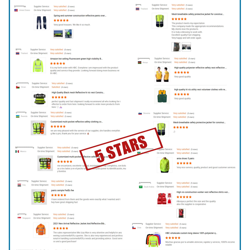 Safety T Shirt Manufacturer - HBC High Visibility Spring Work Wear Security Fluorescent