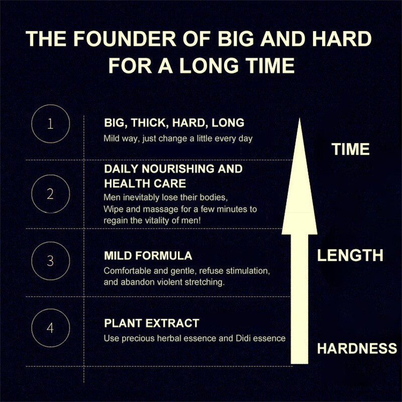 Men Enlargement Oil Manufacturer - Growth Thicken XXL Spray with Plant Essential