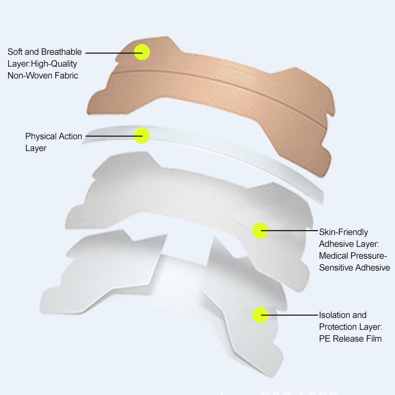 Snore Stop Nose Strips Manufacturer - Direct Factory Strengthening Body Patches Nose Plaster Black Breathing