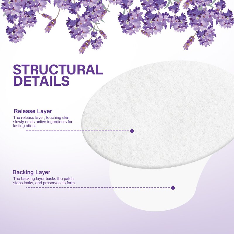 Motion Sickness Patch Manufacturer - Wholesale Fast Acting No Side Effects Lavender Body Care