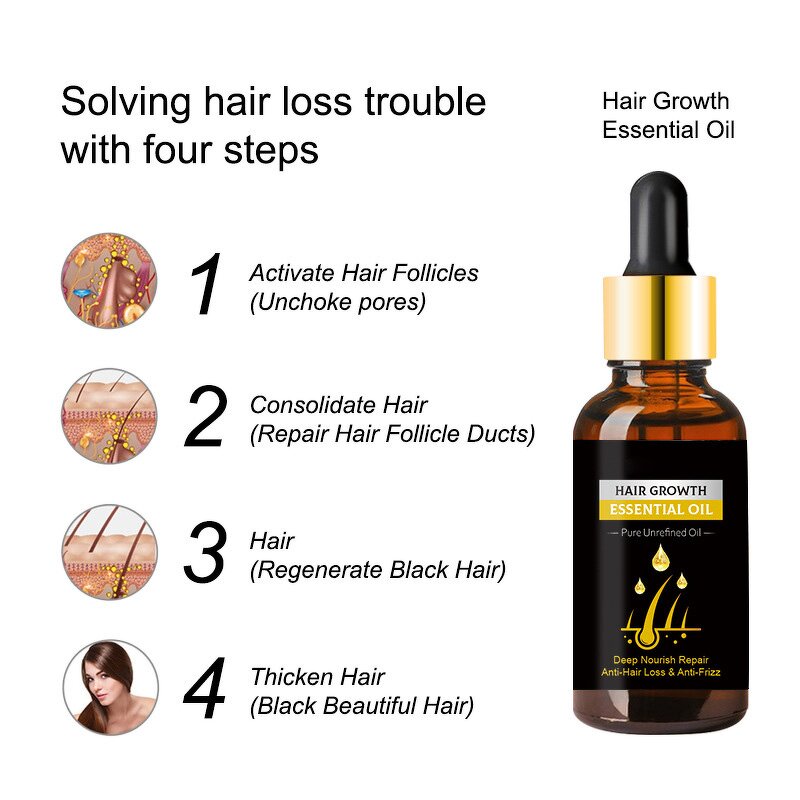 Hair Regrowth Serum Manufacturer - Bestselling Deeply Nourishes Repairs Prevents Hair Loss Improves Texture