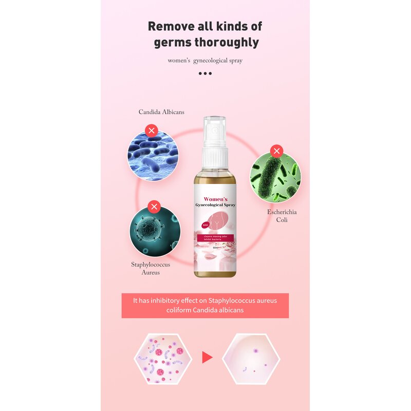 Yoni Cleaning Spray Manufacturer - Natural Refreshing PH Balance for Intimate Area Care - Wholesale