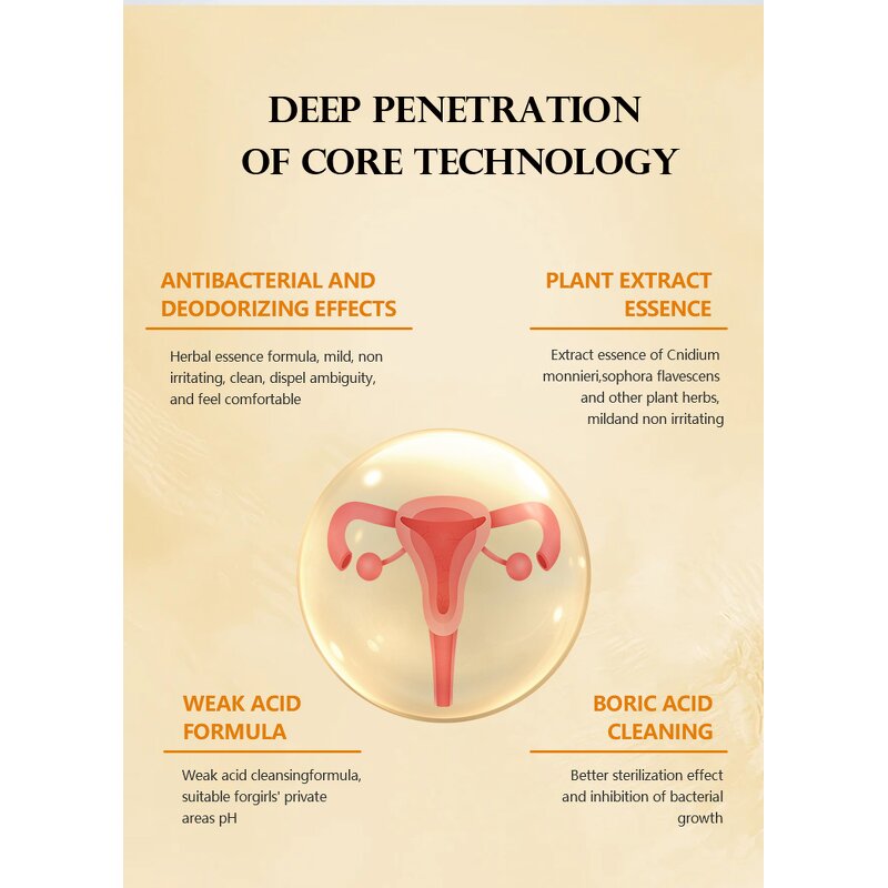 Yoni Gel Wash Manufacturer - 150ml Feminine Vaginal PH Balance Hygiene with Boric Acid Foaming - Private Label