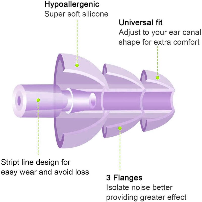 Noise Reduction Earplugs Manufacturer - Loop Quiet Foam Durable Protector Anti-noise Ear Plugs