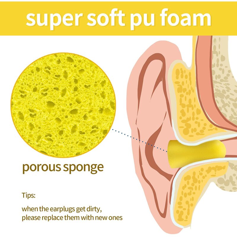 Earplugs Manufacturer - 2023 Best Loop Noise Cancelling Customized