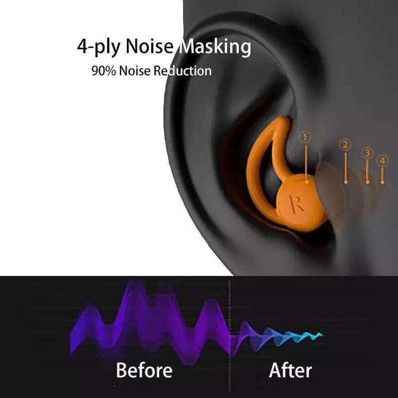 Silicone Earplugs Manufacturer - Factory Cheaper Noise Reduction Hearing Protection