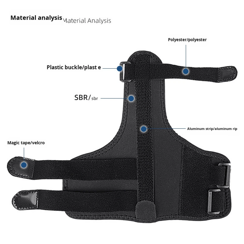 Trigger Finger Splint Manufacturer - Pinky Finger Little Finger Brace Wrist Support for Carpal Tunnel Arthritis Tendonitis