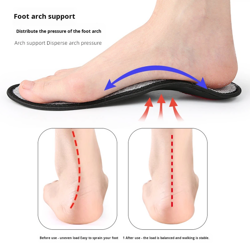 Plantar Fasciitis Insoles Manufacturer - High Arch Support for Men Women Flat Feet Orthotic Insert Work Boot Shoe Insole
