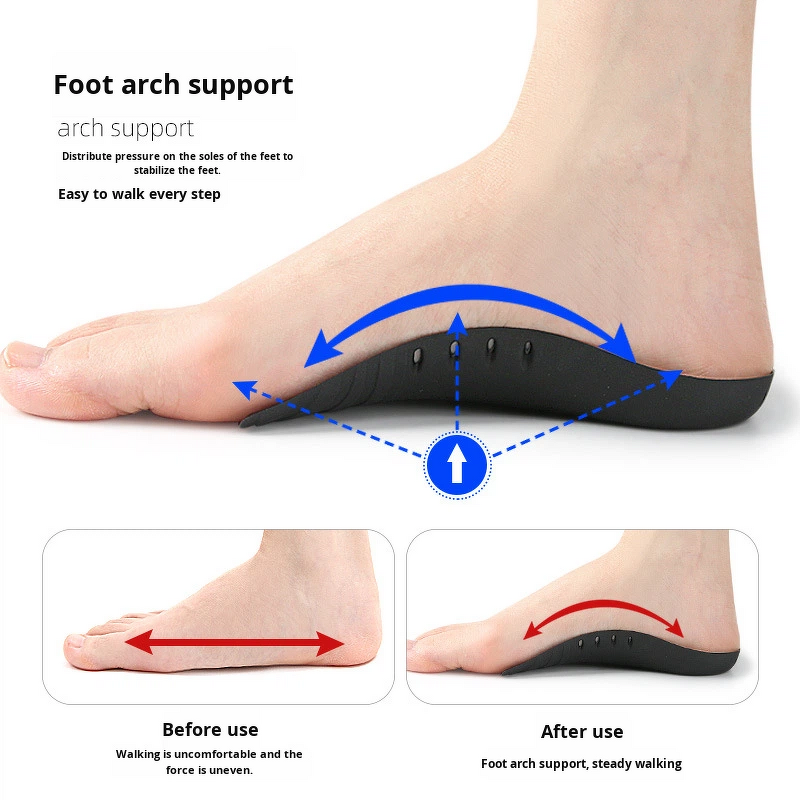 Arch Support Inserts Manufacturer - for Women Men 3/4 Length Shoe Orthotics Insoles Shoe Insoles