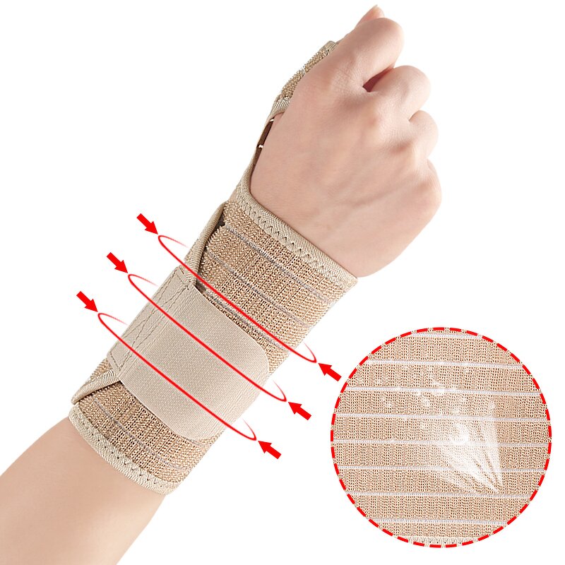 Thumb Brace Manufacturer - Thumb Spica Splint Adjustable Breathable Wrist Splint Hand Brace Pain Relief Thumb Wrist Support for Carpal Tunnel