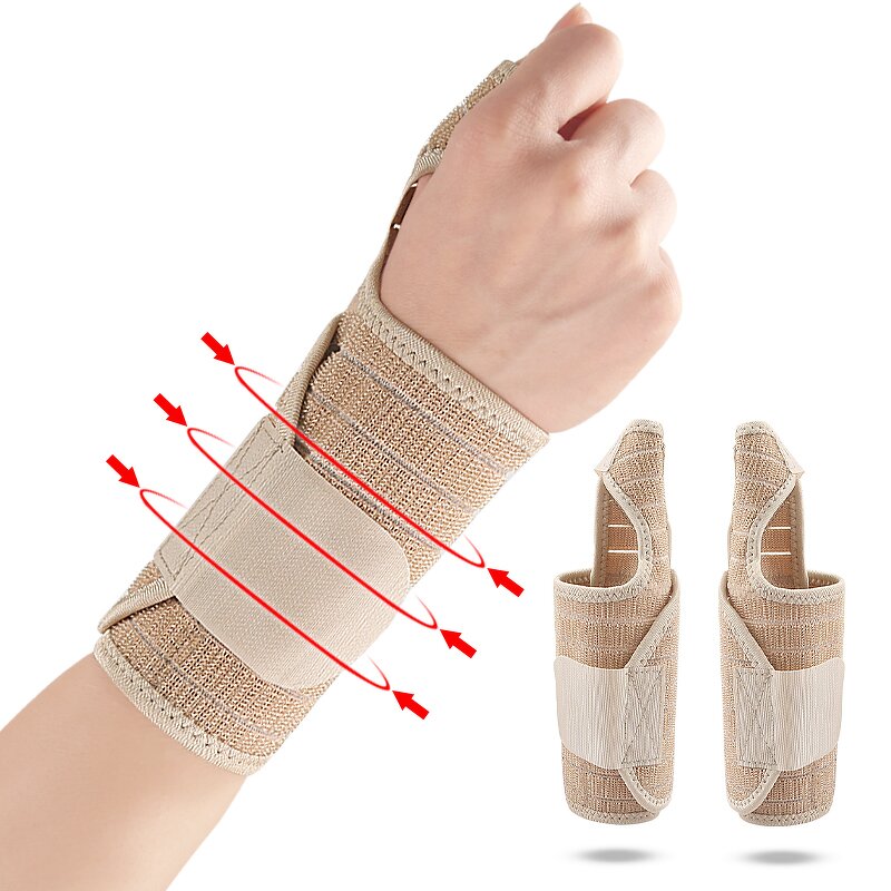 Thumb Brace Manufacturer - Thumb Spica Splint Adjustable Breathable Wrist Splint Hand Brace Pain Relief Thumb Wrist Support for Carpal Tunnel
