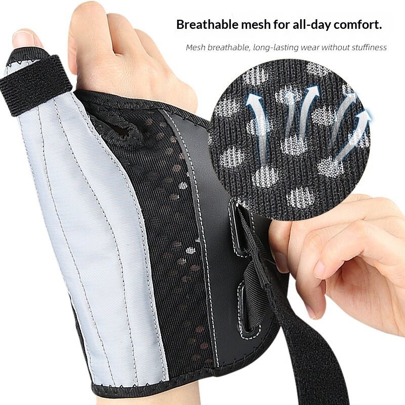 Thumb Brace Manufacturer - for Arthritis Pain Support Thumb Splint Stabilizer for Tendonitis Sprain