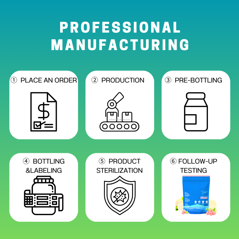 Electrolytes Powder Factory - OEM/ODM Fuming Packets ACV Vitamin C