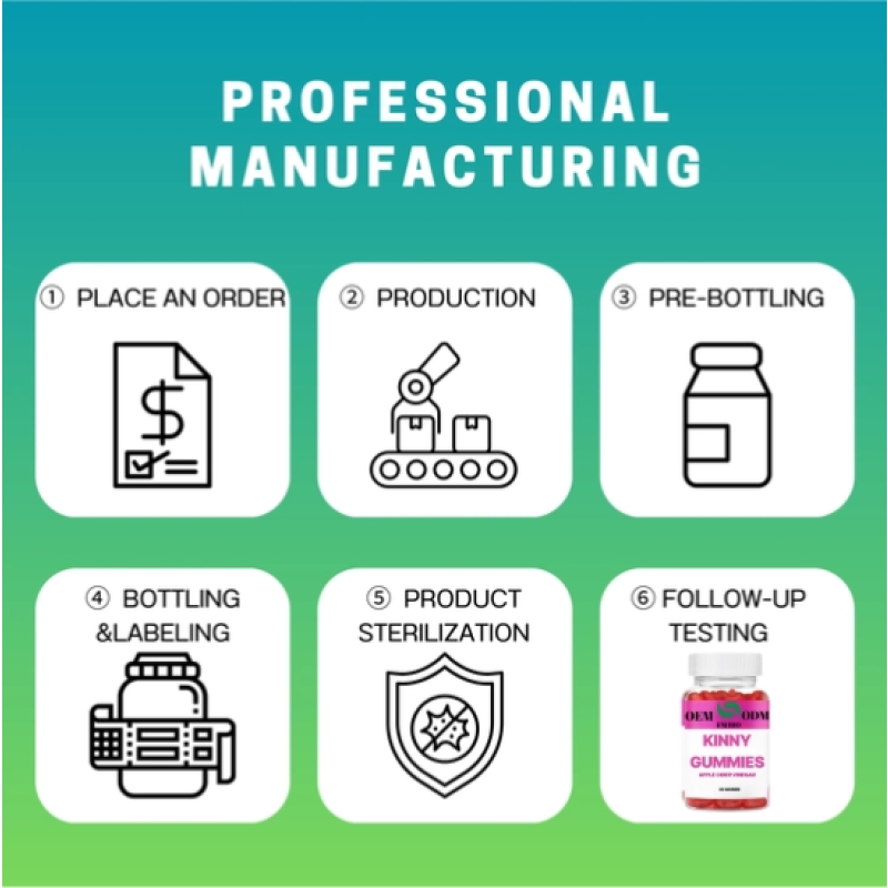 Apple Cider Vinegar Gummies Factory - OEM/ODM Boost Immunity Digestion Weight