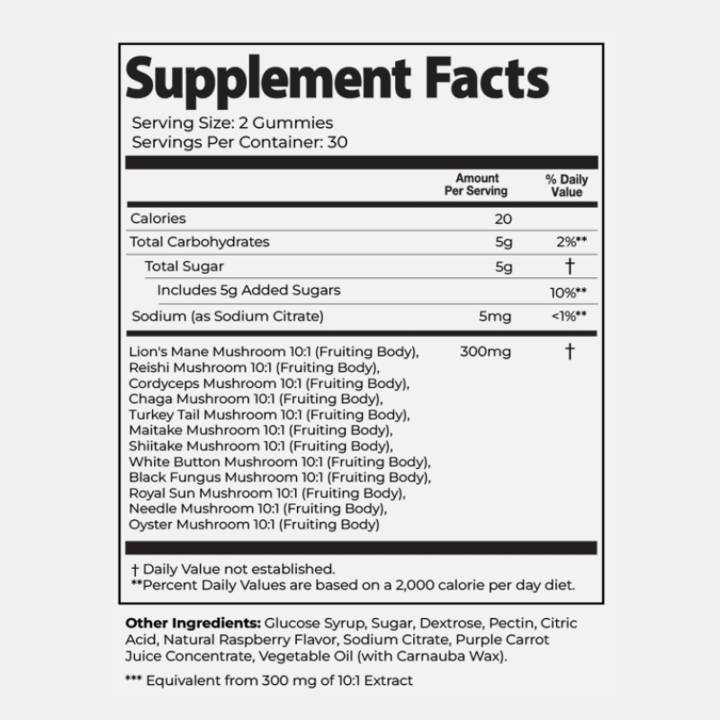 Mushroom Gummies Factory - OEM/ODM Ultimate Blend 12 Superfoods Chaga