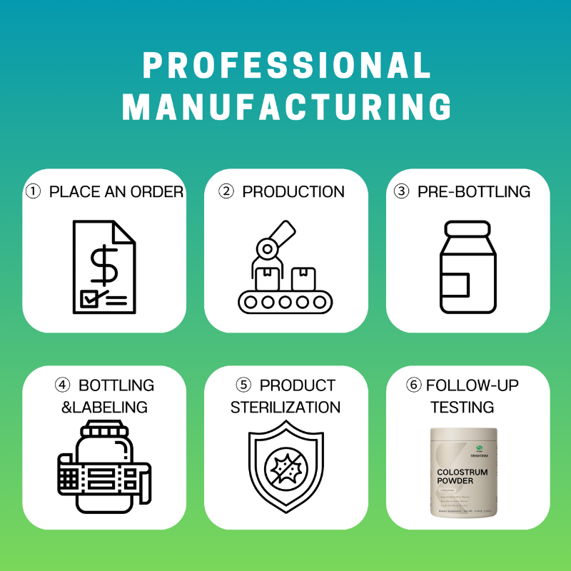 Colostrum Powder Factory - OEM/ODM Superfood Gut Health Recovery