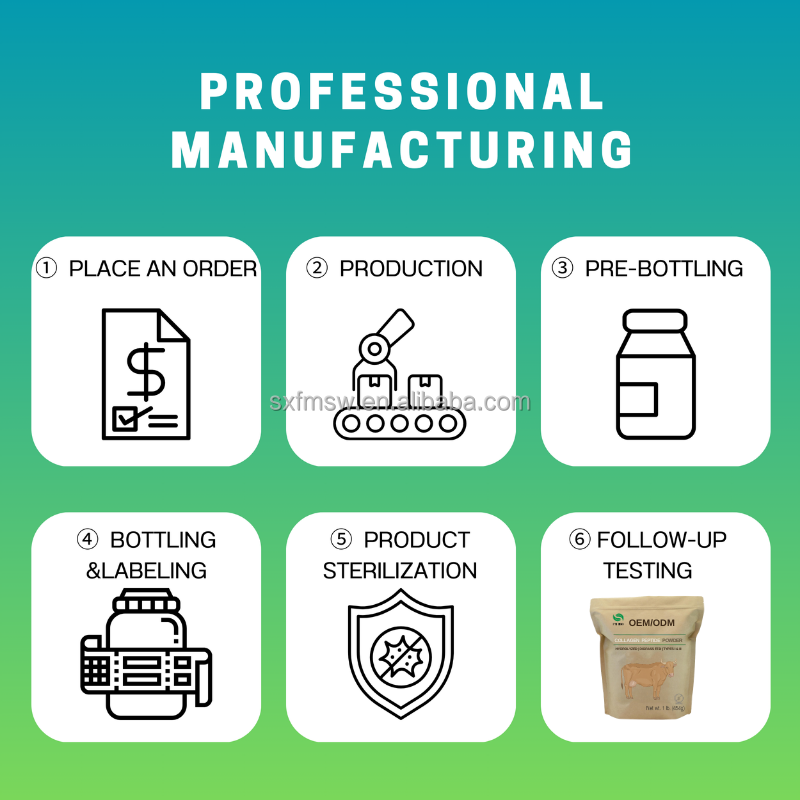 Bovine Collagen Peptide Powder Manufacturer - Premium Grass Fed Type 1 3