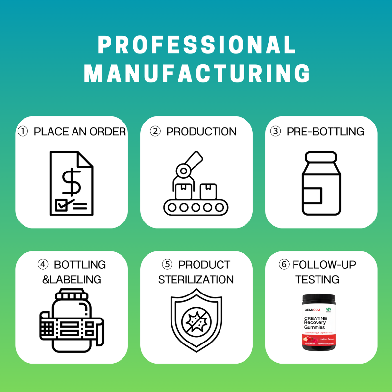 Creatine Gummies Manufacturer - Premium Monohydrate OEM/ODM Customizable