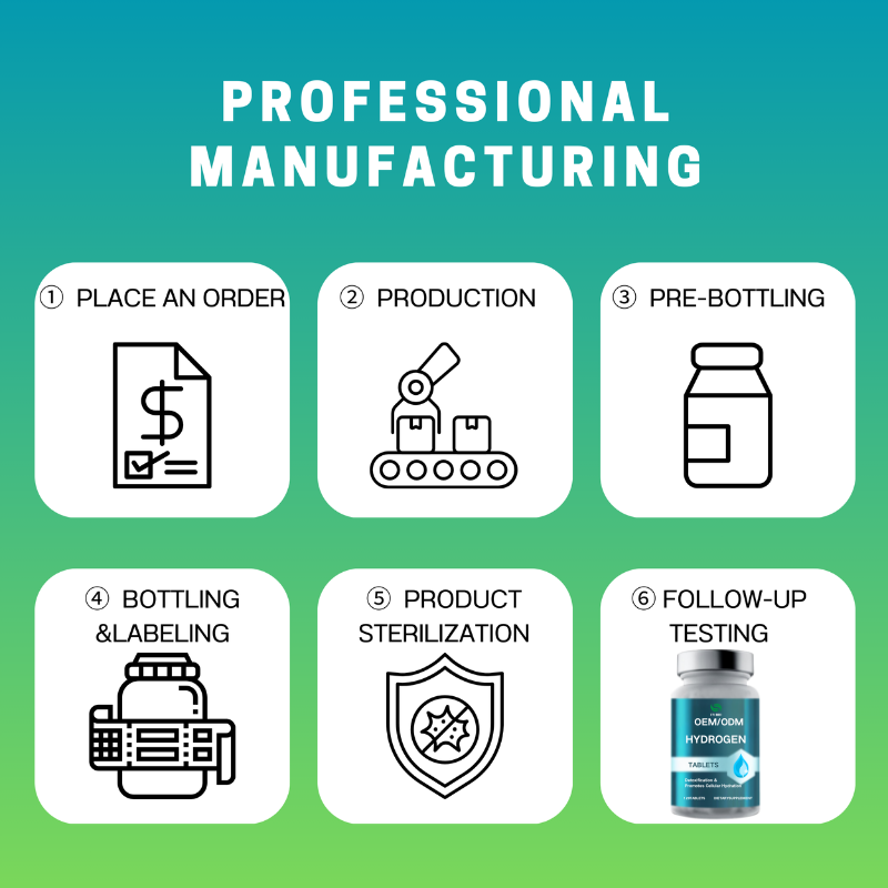 Molecular Hydrogen Supplements Manufacturer - OEM/ODM Energy Antioxidants