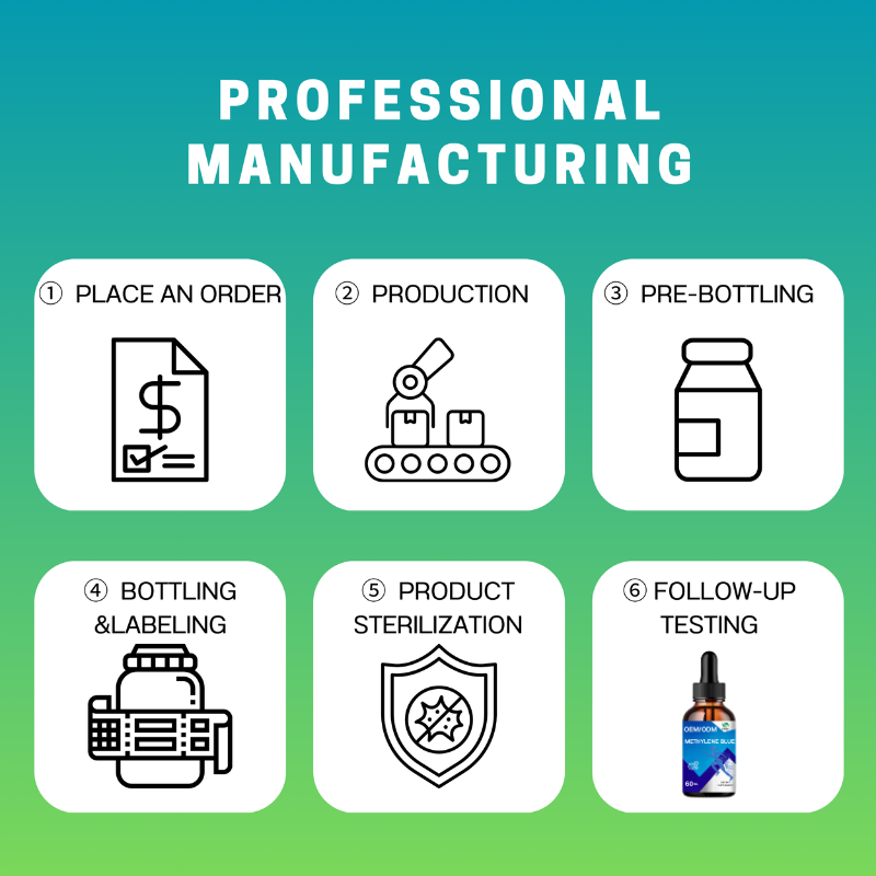 Methylene Blue Liquid Drops Manufacturer - OEM/ODM Antioxidant Anti-Aging