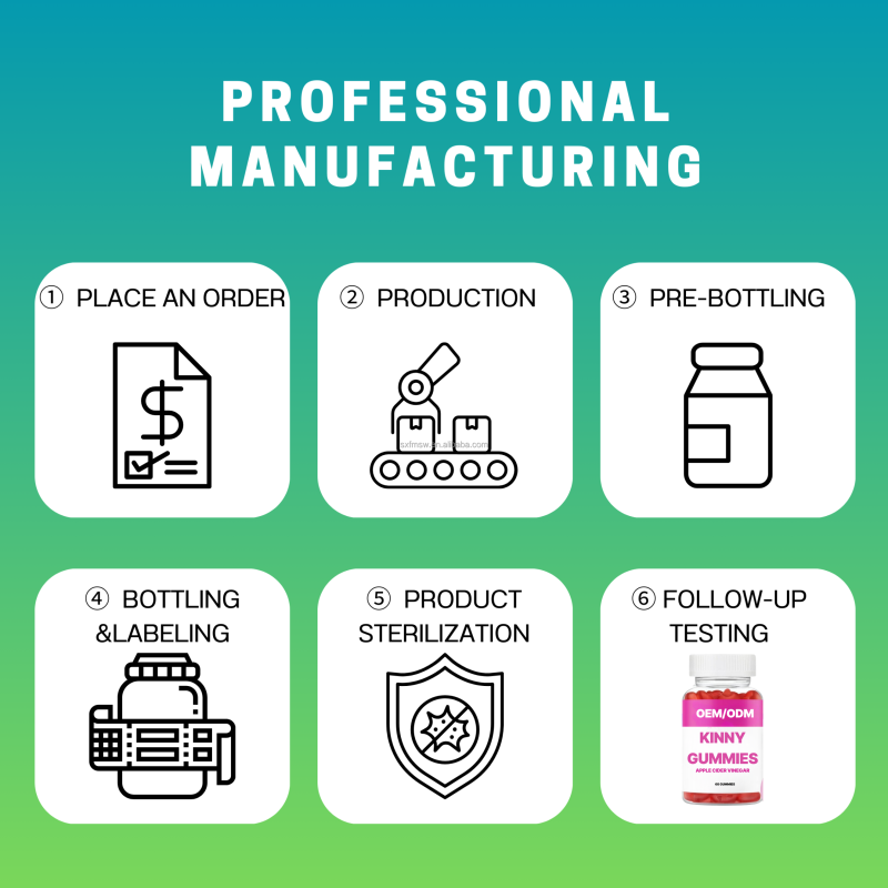 Apple Cider Vinegar Gummies Manufacturer - OEM/ODM Skinny Weight Immunity Digestion