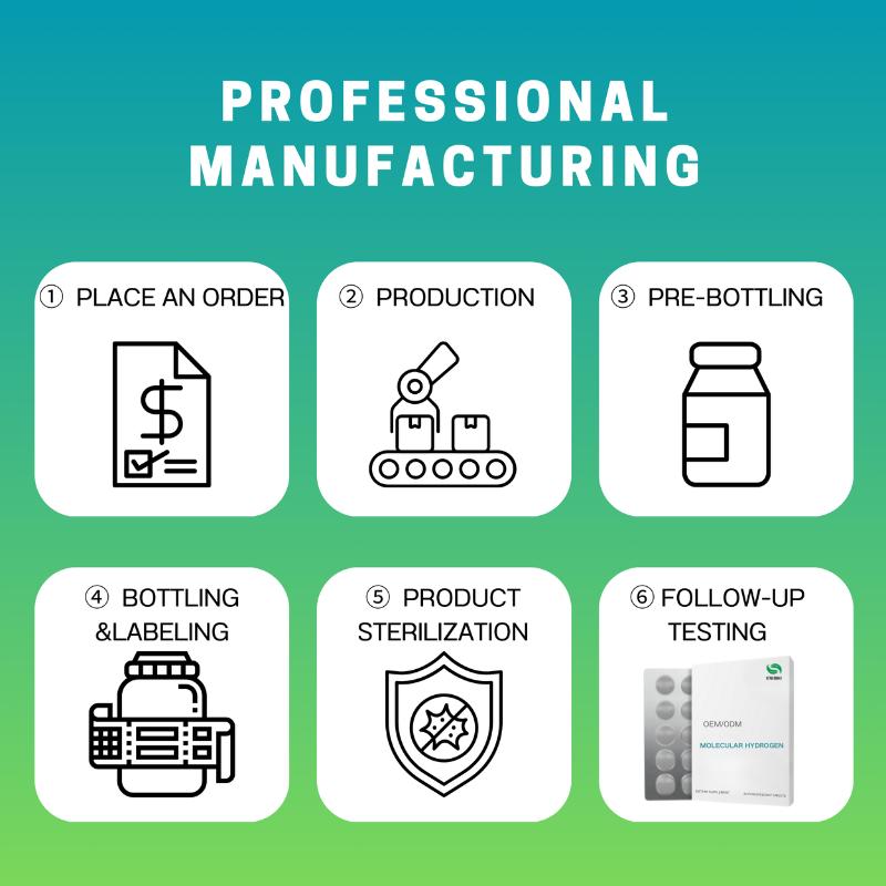 Hydrogen Tablets Factory - OEM HydroMag H2 Effervescent Antioxidant Water