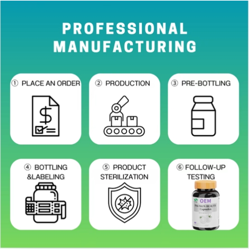 Beauty Capsules Factory - OEM/ODM Pro-Skin White Care Dietary Supplement