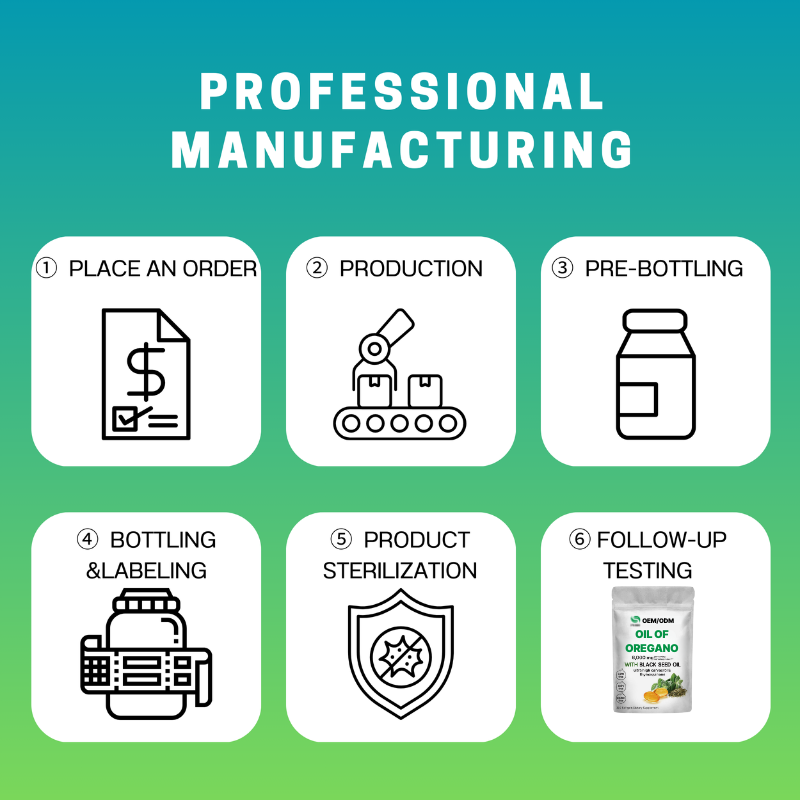 Oregano Softgels Factory - OEM Dietary Fiber Extract 300 Capsules Black Seed