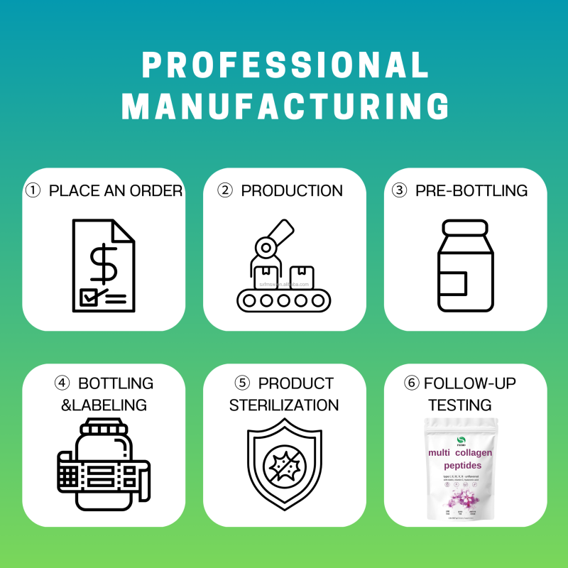 Multi-Collagen Powder Manufacturer - Halal Phyto Hydrolyzed Peptides Hyaluronic