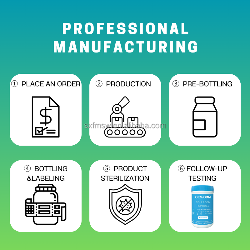 Collagen Powder Manufacturer - Custom 5 Source Bovine Fish Chicken Plant