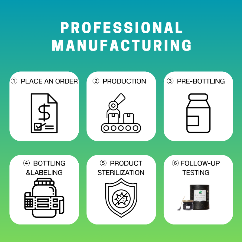 Shilajit Resin Manufacturer - OEM/ODM Private Label Men's Health Formula