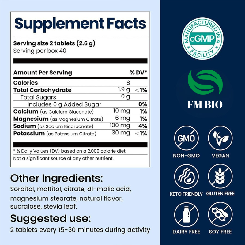 Electrolyte Tablets Factory - OEM/ODM Chewable Fast Amazon Best Seller