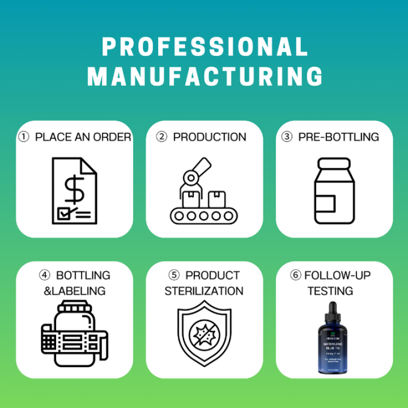 Methylene Blue Drops Manufacturer - OEM/ODM 30-100ml Cell Energy Brain