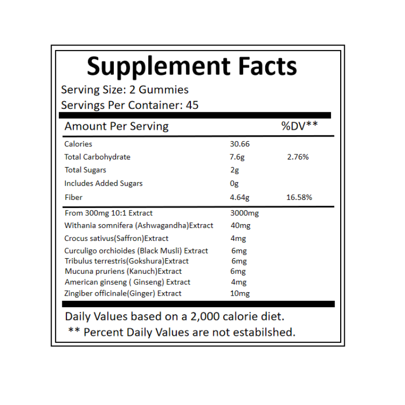 Gummy Supplements Manufacturer - OEM/ODM Private Label Sugar Free Energy