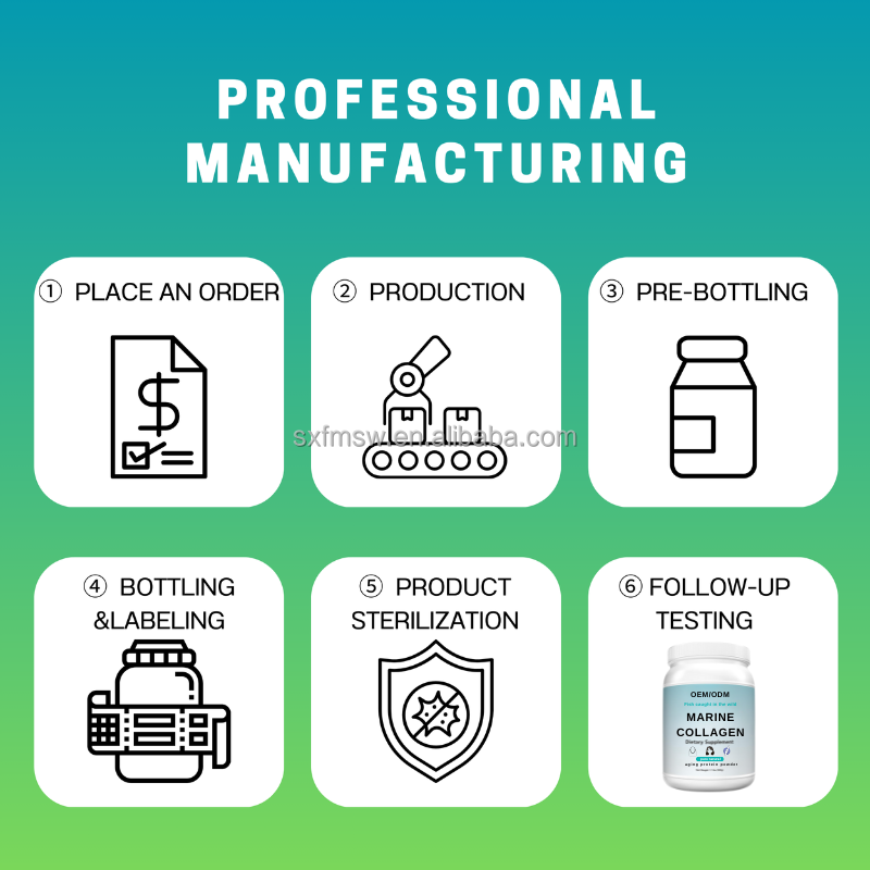 Marine Collagen Powder Factory - Ocean Sourced Wild Caught Fish Scale Bulk