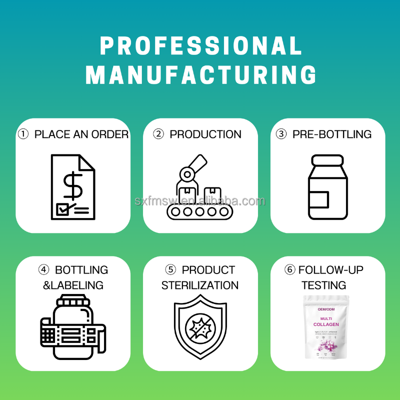 Collagen Complex Powder Manufacturer - 5 Type I II III V X with Biotin