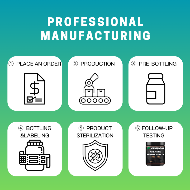 Creatine Powder Manufacturer - High Quality 500g Unflavored for Adults