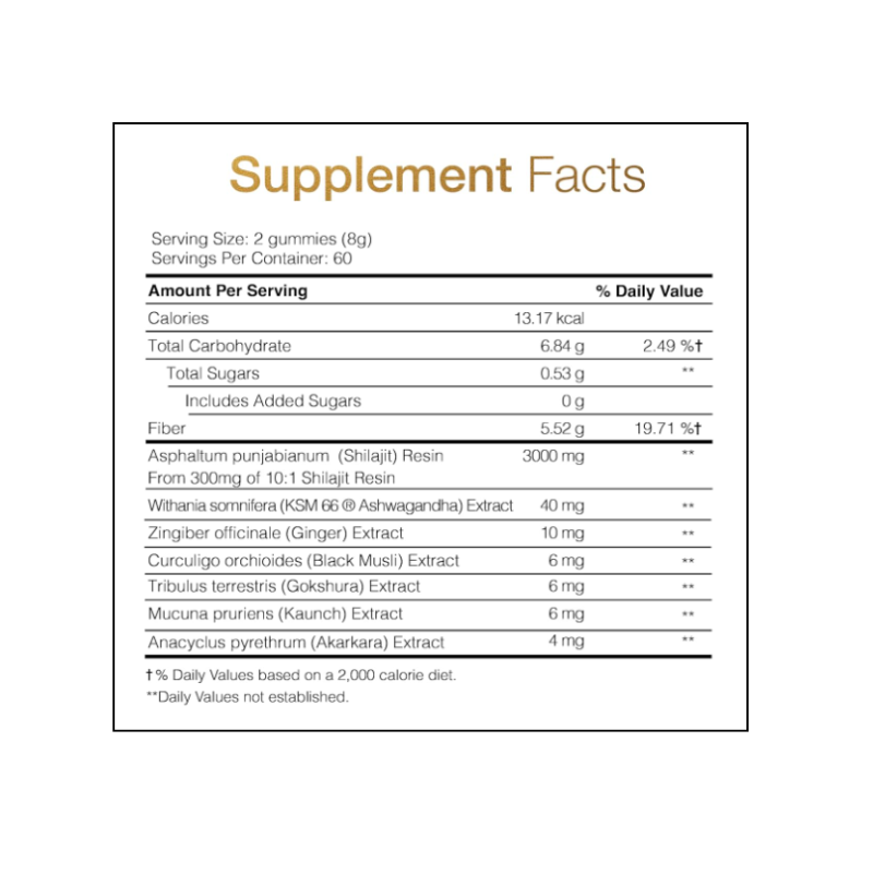 Shilajit Gummies Factory - OEM/ODM Wholesale Himalayan Gold Fast Shipping