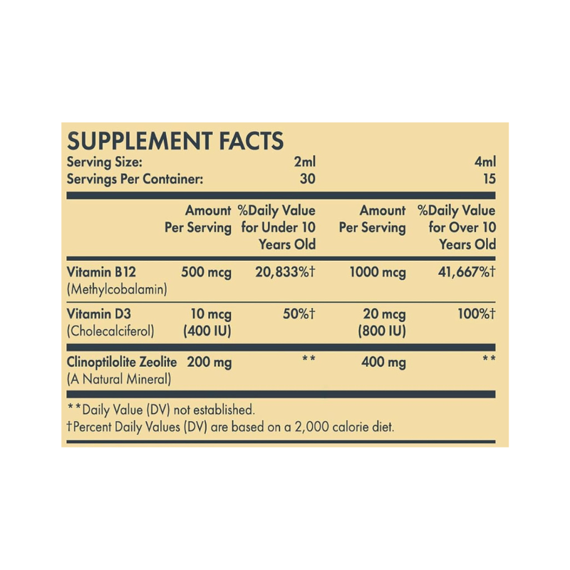 Zeolite Drops Factory - OEM/ODM Liquid Detox Immune System Heavy Metals