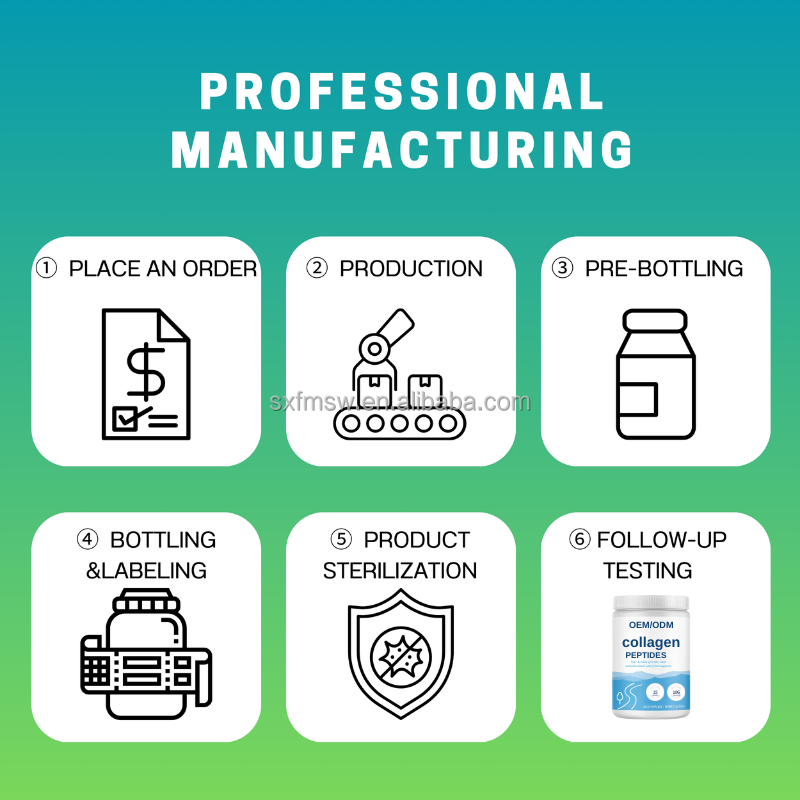 Collagen Peptides Powder Factory - Hydrolyzed Type I III Skin Hair Nails