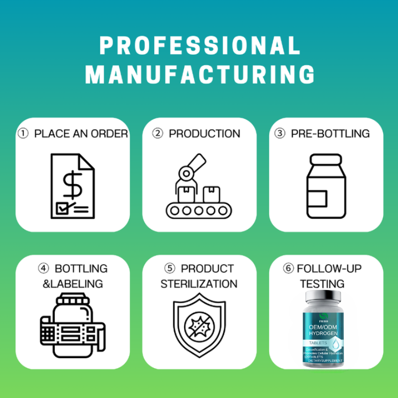 Hydrogen Water Tablets Factory - OEM/ODM Magnesium Antioxidant Dispersible