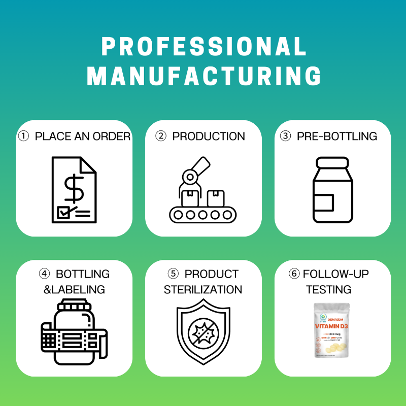 Multi Vitamin Softgels Manufacturer - OEM D3 K2 Anti-Aging Skin Bone Heart