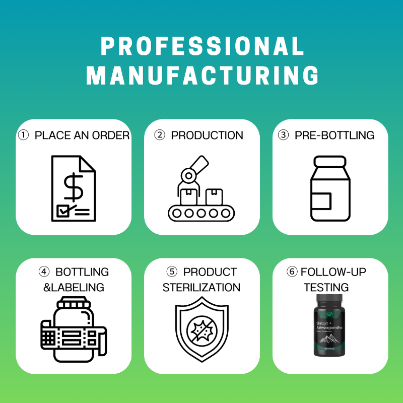 Ashwagandha Capsules Factory - OEM/ODM Hot Sale Extract for Adults