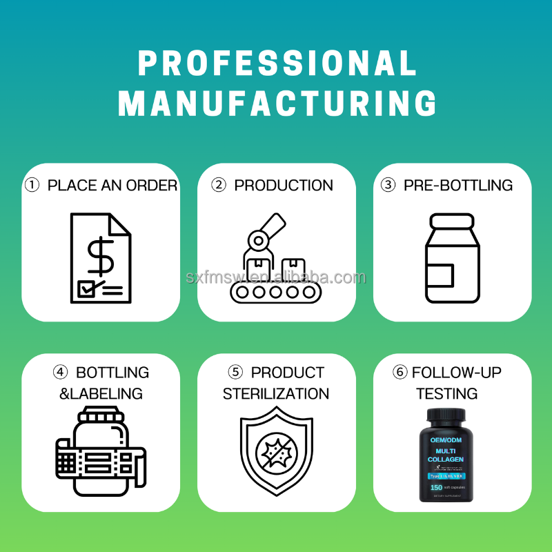 Collagen Capsules Manufacturer - Anti-Aging Private Label Women Men Health